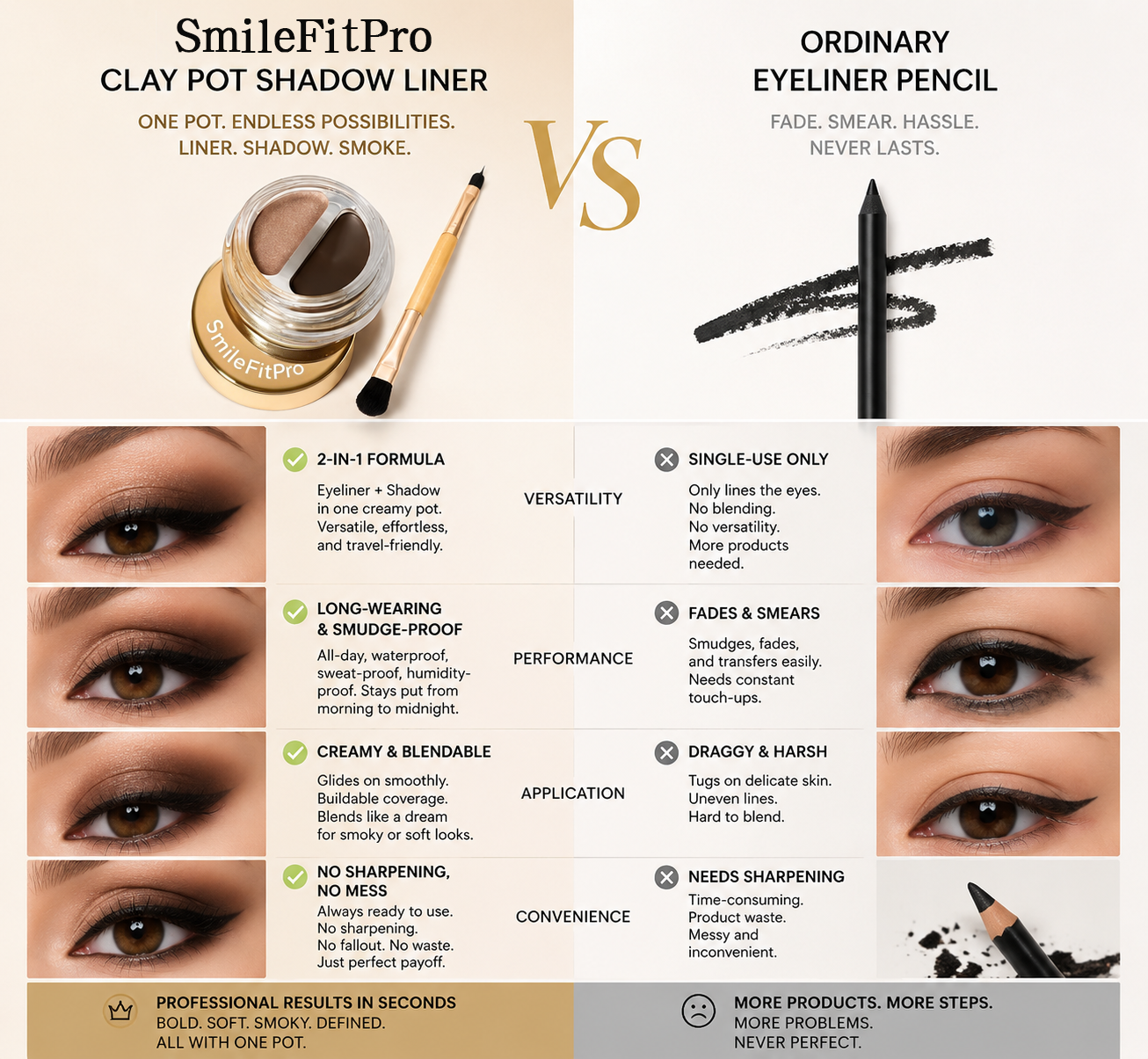 ✨ SmileFitPro®️ Clay Pot Shadow Liner + Free Brush