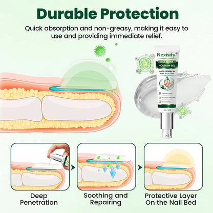 Nexisify®️ Nail Repair Nourish Gel