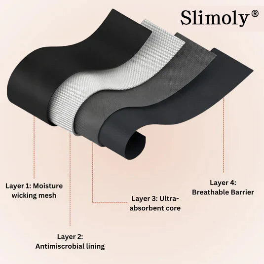 💖Last Day 50% OFF|Slimoly® 100% Leak-Proof Underwear 4-pack🌸