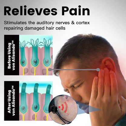Alisanda®💓HAPPY 2026💓 Tinnitus Relieving Device