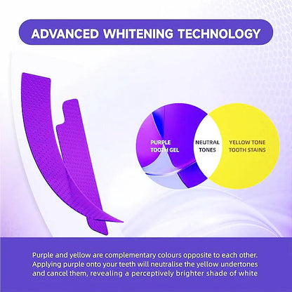Divifit™ Purple Whitening Strips