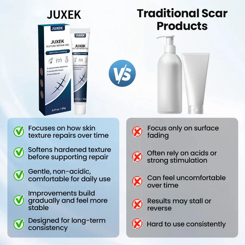 𝑶𝒇𝒇𝒊𝒄𝒊𝒂𝒍 𝑺𝒕𝒐𝒓𝒆 | Juxek® Texture Repair Gel — Say Goodbye to Stubborn Scars & Uneven Texture in 4 Weeks