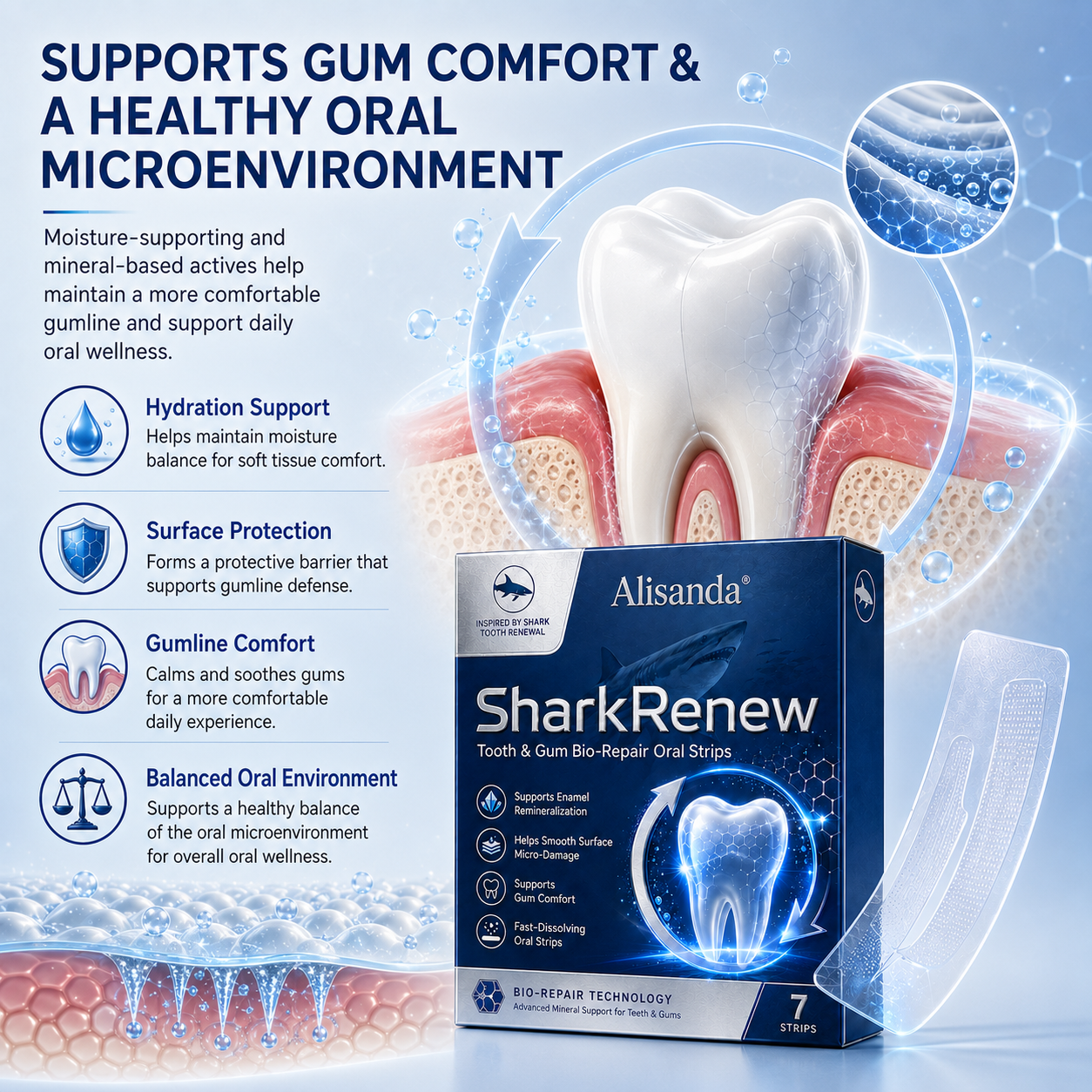 Alisanda® SharkRenew Bio-Mineral Tooth Repair Gel