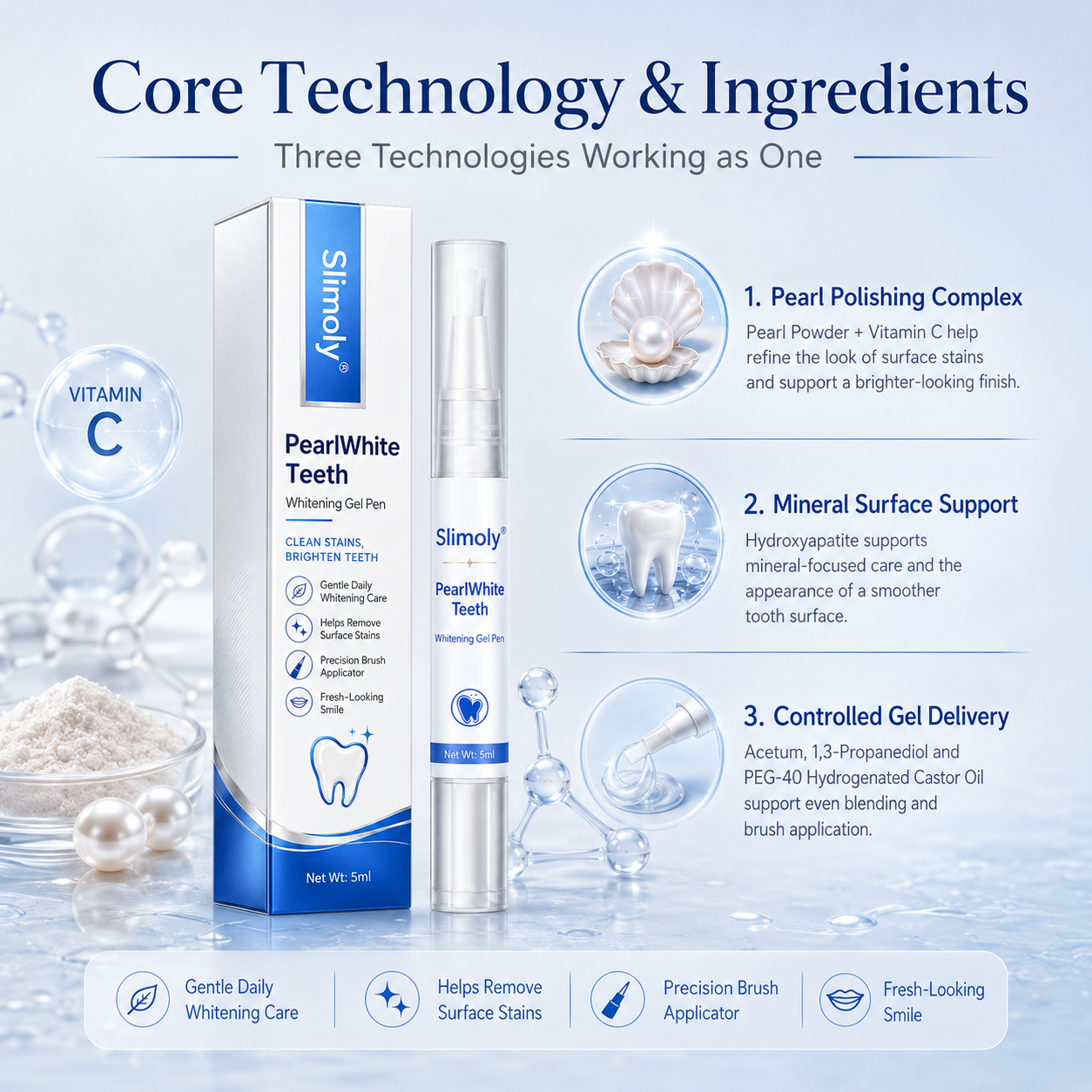 Slimoly core technology and ingredients