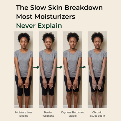 Pure Nilotica Shea Butter by Alisanda®