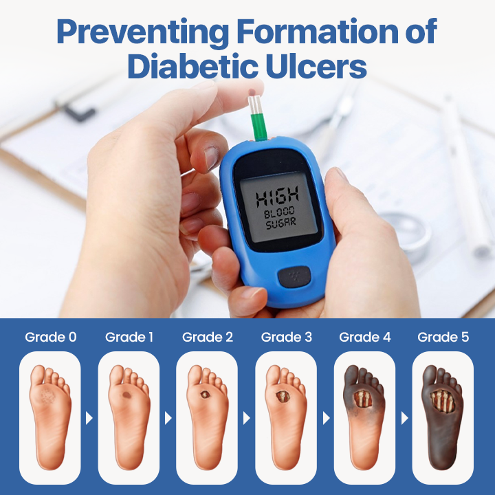 ⏰Last 4 hours Sale: Save 50%-Divifit® VitaGluco Diabetes Treatment Cream