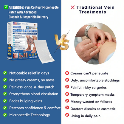 Alisanda® 𝑽𝗲𝗶𝙣 𝘾𝐨𝐧𝘁𝗼𝙪𝙧 𝙈𝙞𝐜𝐫𝒐𝒏𝒆𝗲𝗱𝗹𝙚 𝙋𝙖𝐭𝐜𝒉 𝒘𝒊𝘁𝗵 𝗔𝙙𝙫𝙖𝙣𝙘𝐞𝐝 𝐃𝒊𝒐𝒔𝗺𝙞𝐧 & 𝑯𝒆𝘀𝗽𝗲𝙧𝙞𝙙𝙞𝐧 𝐃𝒆𝒍𝒊𝒗𝗲𝗿𝙮🌿𝟕-𝐃𝐚𝐲 𝐕𝐢𝐬𝐢𝐛𝐥𝐞 𝐑𝐞𝐬𝐮𝐥𝐭𝐬 𝐟𝐨𝐫 𝐕𝐚𝐫𝐢𝐜𝐨𝐬𝐞 𝐕𝐞𝐢𝐧𝐬